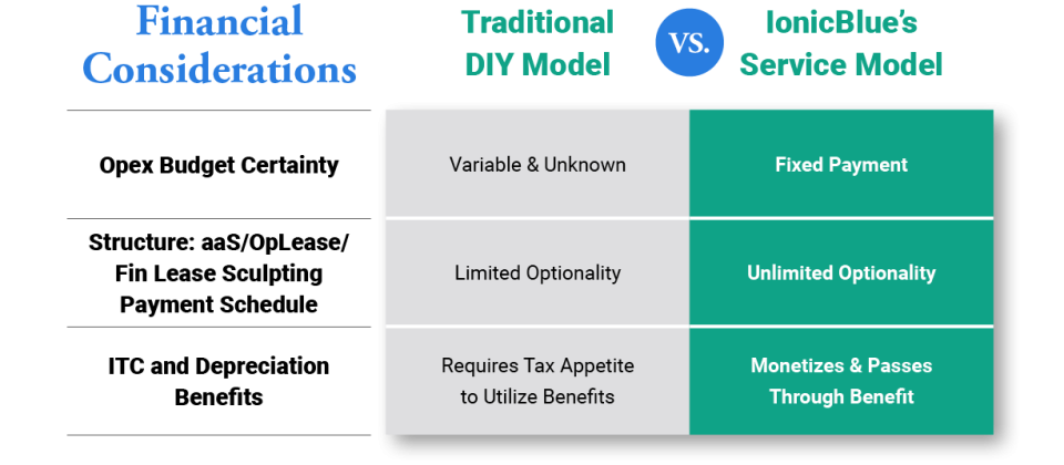 financial-considerations-v2